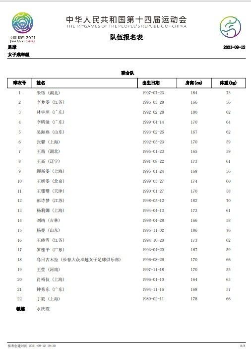 我很高兴我们能赢得这座冠军，而且今年总共赢得了五座奖杯。